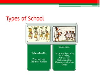 Types of School



                               Calmecac:

          Telpochcalli:     Advanced Learning
                               in Writing,
                               Astronomy,
          Practical and      Statesmanship,
         Military Studies   Theology and other
                                  areas.
 