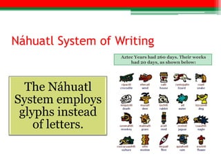 Náhuatl System of Writing
                   Aztec Years had 260 days. Their weeks
                       had 20 days, as shown below:




  The Náhuatl
System employs
 glyphs instead
    of letters.
 