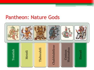 Tonatiuh



    Metztli



  Tlaltecuhtli



Chalchiuhtlicue
                  Pantheon: Nature Gods




  Centzon
 Huitznahua



    Ehecatl
 