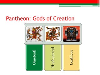 Ometeotl



Huehueteotl



 Coatlicue
              Pantheon: Gods of Creation
 