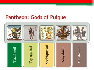 Tlazolteotl



Tepoztecatl



Xochiquetzal



 Mayahuel
               Pantheon: Gods of Pulque




Ometochtli
 