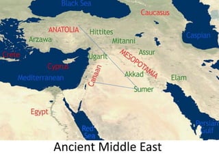 Ancient Middle East
 