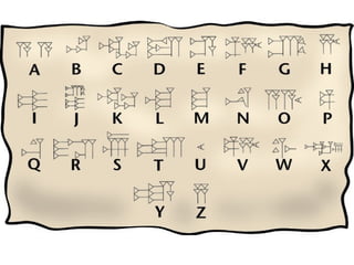 02 the Fertile Crescent