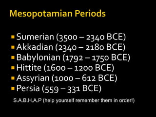  Sumerian (3500 – 2340 BCE)
 Akkadian (2340 – 2180 BCE)
 Babylonian (1792 – 1750 BCE)
 Hittite (16o0 – 1200 BCE)
 Assyrian (1000 – 612 BCE)
 Persia (559 – 331 BCE)
S.A.B.H.A.P (help yourself remember them in order!)
 