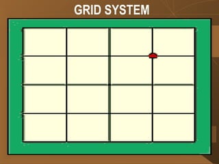 First Grid System Ancient Origins & Basic Concepts of World Geography | PPT