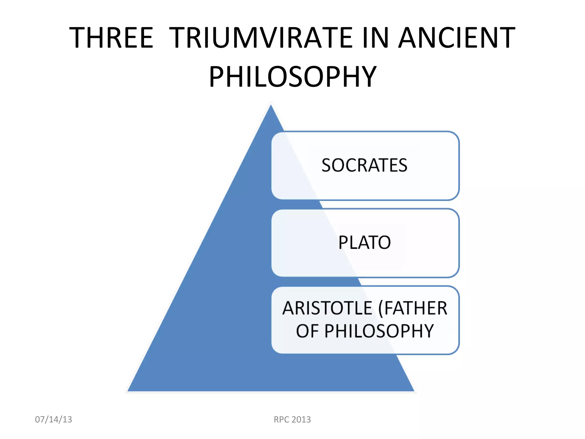 THREE TRIUMVIRATE IN ANCIENT
PHILOSOPHY
07/14/13 RPC 2013
 
