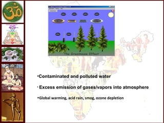 •Contaminated and polluted water

• Excess   emission of gases/vapors into atmosphere

•Global warming, acid rain, smog, ozone depletion
 