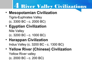 4 River Valley Civilizations
• Mesopotamian Civilization
Tigris-Euphrates Valley
(c. 3300 BC - c. 2000 BC)
• Egyptian Civilization
Nile Valley
(c. 3200 BC - c. 1000 BC)
• Harappan Civilization
Indus Valley (c. 3200 BC - c. 1300 BC)
• Yellow River (Chinese) Civilization
Yellow River valley
(c. 2000 BC - c. 200 BC)
 