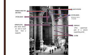 An architectural presentation on Ancient Roman Baths | PDF