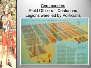 Commanders
Field Officers – Centurions
Legions were led by Politicians

 