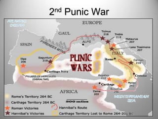 nd
2

Punic War

 