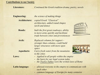 Ancient rome | PPT
