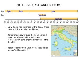 Rome Ruled Ancient Rome | PPTX