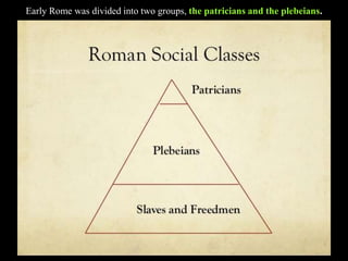 Early Rome was divided into two groups, the patricians and the plebeians.
 