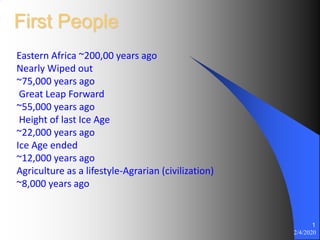 First People
2/4/2020
1
Eastern Africa ~200,00 years ago
Nearly Wiped out
~75,000 years ago
Great Leap Forward
~55,000 years ago
Height of last Ice Age
~22,000 years ago
Ice Age ended
~12,000 years ago
Agriculture as a lifestyle-Agrarian (civilization)
~8,000 years ago
 
