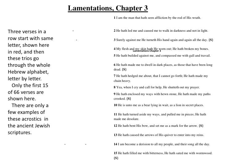 ancient secret codes and wordplay in the bible anagram letter