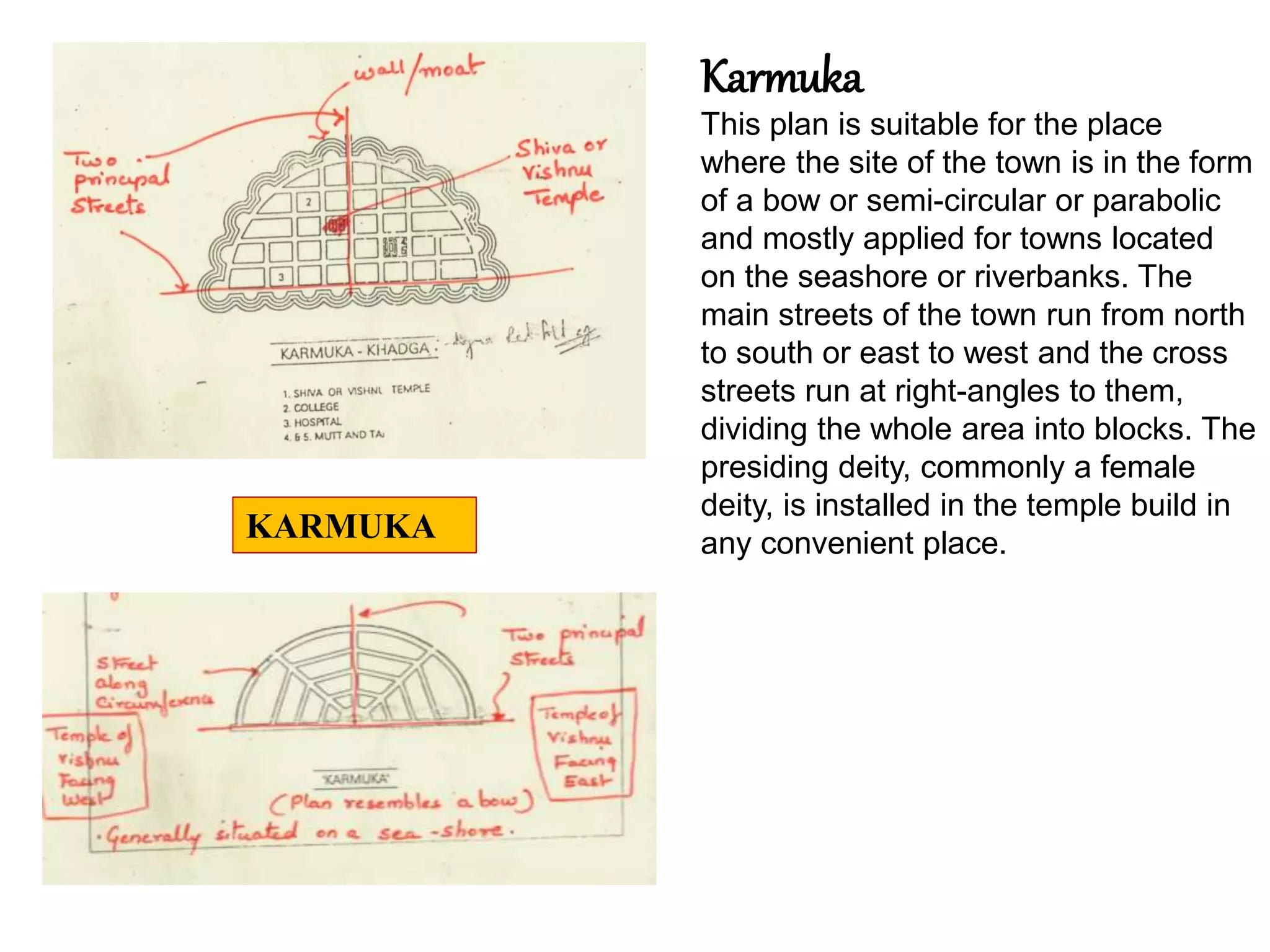 Karmuka
This plan is suitable for the place
where the site of the town is in the form
of a bow or semi-circular or parabolic
and mostly applied for towns located
on the seashore or riverbanks. The
main streets of the town run from north
to south or east to west and the cross
streets run at right-angles to them,
dividing the whole area into blocks. The
presiding deity, commonly a female
deity, is installed in the temple build in
any convenient place.
KARMUKA
 
