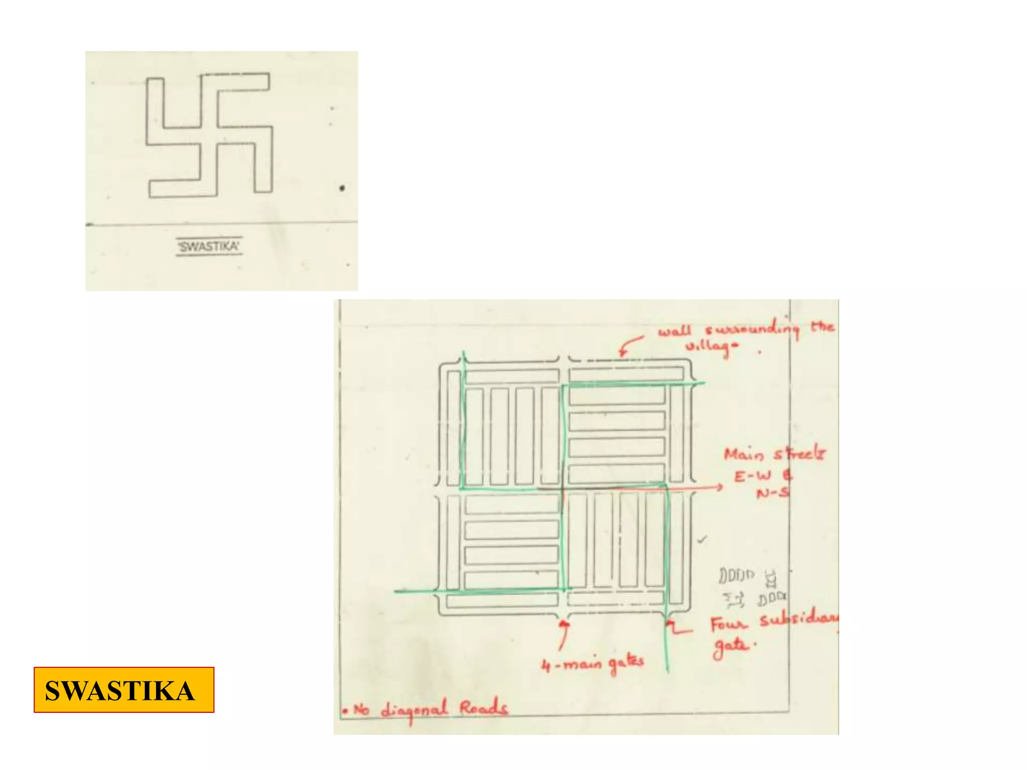 SWASTIKA
 