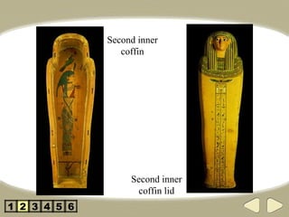 Second inner coffin lid Second inner coffin 2 3 4 5 1 6 