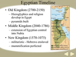Egyptian Timeline Old Kingdom (2700-2150) Hieroglyphics and religion develop in Egypt pyramids built Middle Kingdom (2040-1786) extension of Egyptian control into Nubia New Kingdom (1570-1075) militaristic - Hebrews enslaved mummification perfected 