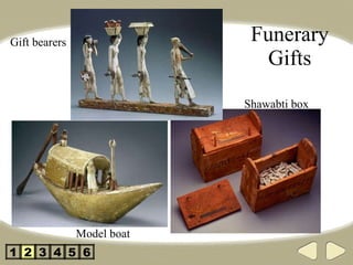 Funerary Gifts Shawabti box Gift bearers Model boat 2 3 4 5 1 6 