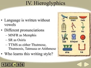 IV. Hieroglyphics Language is written without vowels Different pronunciations MNFR as Memphis SR as Osiris TTMS as either Thutmose, Thutmosis, Tatmusa or Atithmese Who learns this writing style? 2 3 4 5 1 6 