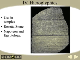 IV. Hieroglyphics Use in temples Rosetta Stone Napoleon and Egyptology. 2 3 4 5 1 6 
