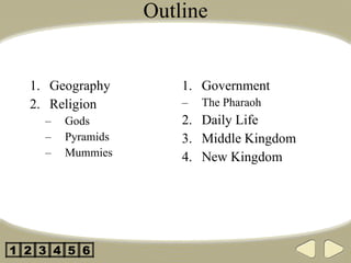 Outline Geography Religion Gods Pyramids Mummies Government The Pharaoh Daily Life  Middle Kingdom  New Kingdom 2 3 4 5 1 6 
