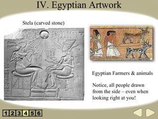 IV. Egyptian Artwork Egyptian Farmers & animals Stela (carved stone) 2 3 4 5 1 6 Notice, all people drawn from the side – even when looking right at you! 