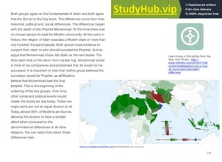 Both groups agree on the fundamentals of Islam and both agree
that the Qur’an is the holy book. The diﬀerences come from their
historical, political and, social diﬀerences. The diﬀerences began
with the death of the Prophet Muhammad. At this time there was
no chosen person to lead the Muslim community. At this point in
history, the religion of Islam was also a Muslim state of more than
one hundred thousand people. Both groups have evidence to
support their claim to who should succeed the Prophet. Sunnis
argue that Muhammad chose Abu Bakr as the next leader. The
Shia claim that on his return from his last hajj, Muhammad stood
in front of his companions and proclaimed that Ali would be his
successor. It is important to note that neither group believed the
successor would be Prophet, as all Muslims
believe that Muhammad was the final
prophet. This is the beginning of the
widening of the two groups. Over time,
other social and political events would
create the divide we see today. These two
major sects are not an equal division at all.
Today almost 90% of Muslims are Sunnis,
allowing the division to have a smaller
eﬀect when compared to the
denominational diﬀerences of all other
religions. You can read more about those
diﬀerences here.
141
https://en.wikipedia.org/wiki/Shia_Islam#/media/File:Islam_by_country.svg
Interactive 5.6 Sunni and
Shia Diﬀerences
Learn more in this article from the
New York Times: http://
www.nytimes.com/2016/01/04/
world/middleeast/q-and-a-how-
do-sunni-and-shia-islam-
diﬀer.html
 