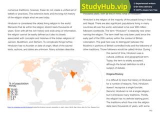 numerous traditions; however, these do not create a unified set of
beliefs or practices. The extensive texts and the long rich history
of the religion shape what we see today.
Hinduism is considered the oldest living religion in the world.
Elements that lie within the religion stretch back thousands of
years. Even with all this rich history and wide array of information,
the religion cannot be easily defined as it also is closely
associated with concepts and histories of the Indian religions of
Jainism, Buddhism, and Sikhism. To complicate things further,
Hinduism has no founder or date of origin. Most of the sacred
texts, authors, and dates are unknown. Many scholars describe
Hinduism as a religion that has developed in India for nearly four
thousand years. With all this in mind, what is Hinduism?
Hinduism is the religion of the majority of the people living in India
and Nepal. There are also significant populations living in many
countries all over the world, estimated to be over 900 million
followers worldwide. The term “Hinduism” is relatively new when
naming the religion. The term itself has only been used since the
early part of the 20th century within the context of British
colonialism. The goal here was to distinguish between the
Muslims in portions of British controlled India and the followers of
other traditions. Those followers would be called Hindus. During
this period of time, Hinduism was a
cultural, political, and geographical term.
Today, the term is widely accepted,
although the broad definition is still a
subject of debate.
Origins/History
It is diﬃcult to track the history of Hinduism
for a number of reasons. First, Hinduism
doesn’t recognize a single founder.
Second, Hinduism is not a single religion,
but it embraces many traditions. Thirdly,
the religion has no definite starting point.
The traditions which flow into the religion
date back thousands of years, with some
143
https://en.wikipedia.org/wiki/Hinduism#/media/File:Hinduism_percent_population_in_each_nation_World_Map_Hindu_data_by_Pew_Research.svg
 