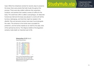 head. While the embalmers worked for seventy days to preserve
the body, there were priests that held rituals throughout the
process. There were also skilled craftsmen like carpenters,
sculptors, and painters that created a series of coﬃns for the
body. The outermost coﬃn is called a sarcophagus. An elaborate
funeral was held and the body was placed in a tomb with all the
furniture, belongings, and food that might be needed in the
afterlife. Pets and servants remains have been found alongside
the rulers. The entrance to the tombs were concealed for
protection, and the tombs needed an air shaft for the daily visits
of the spiritual ba and ka. The religious beliefs of the Egyptians
certainly made death an important part of life.
73
Interactive 3.10 World
GeoHistoGram
Fire up the GeoHistoGram again
and this time click on both the
Mesopotamia and Egypt buttons.
What do you notice?
 