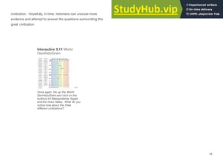 civilization. Hopefully, in time, historians can uncover more
evidence and attempt to answer the questions surrounding this
great civilization
78
Interactive 3.11 World
GeoHistoGram
Once again, fire up the World
GeoHistoGram and click on the
buttons for Mesopotamia, Egypt,
and the Indus Valley. What do you
notice now about the three
diﬀerent civilizations?
 