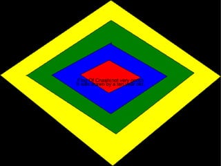 Flag Of Cnash(not very good) It was drawn by a ten year old. 