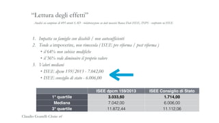 Analisi su campione di 495 utenti SAD - rielaborazione su dati massivi Banca Dati ISEE, INPS - confronto su ISEE
“Lettura degli effetti”
1. Impatta su famiglie con disabili / non autosufficienti
2. Tende a impoverire, non rimescola ( ISEE pre riforma / post riforma )
• il 64% non subisce modifiche
• il 36% vede diminuire il proprio valore
3. Valori mediani
• ISEE dpcm 159/2013 - 7.042,00
• ISEE consiglio di stato - 6.006,00
ISEE dpcm 159/2013 ISEE Consiglio di Stato
1° quartile 3.033,60 1.714,00
Mediana 7.042,00 6.006,00
3° quartile 11.872,44 11.112,06
Claudio Goatelli Clesius srl
 