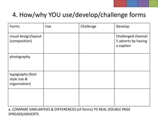 4. How/why YOU use/develop/challenge forms
Forms                  Use              Challenge          Develop

visual design/layout                                       Challenged channel
(composition)                                              5 adverts by having
                                                           a caption

photography



typography (font
style size &
organisation)




a. COMPARE SIMILARITIES & DIFFERENCES (of forms) TO REAL DOUBLE PAGE
SPREADS/ADVERTS
 
