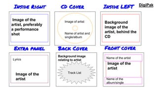 Inside Right
Image of the
artist
Name of the
album/single
Name of the artist
Image of artist
Name of artist and
single/album
CD Cover Inside LEFT
Front coverBack CoverExtra panel
Track List
Image of the
artist
Lyrics
Image of the
artist, preferably
a performance
shot
Background
image of the
artist, behind the
CD
Background image
relating to artist
DigiPak
 