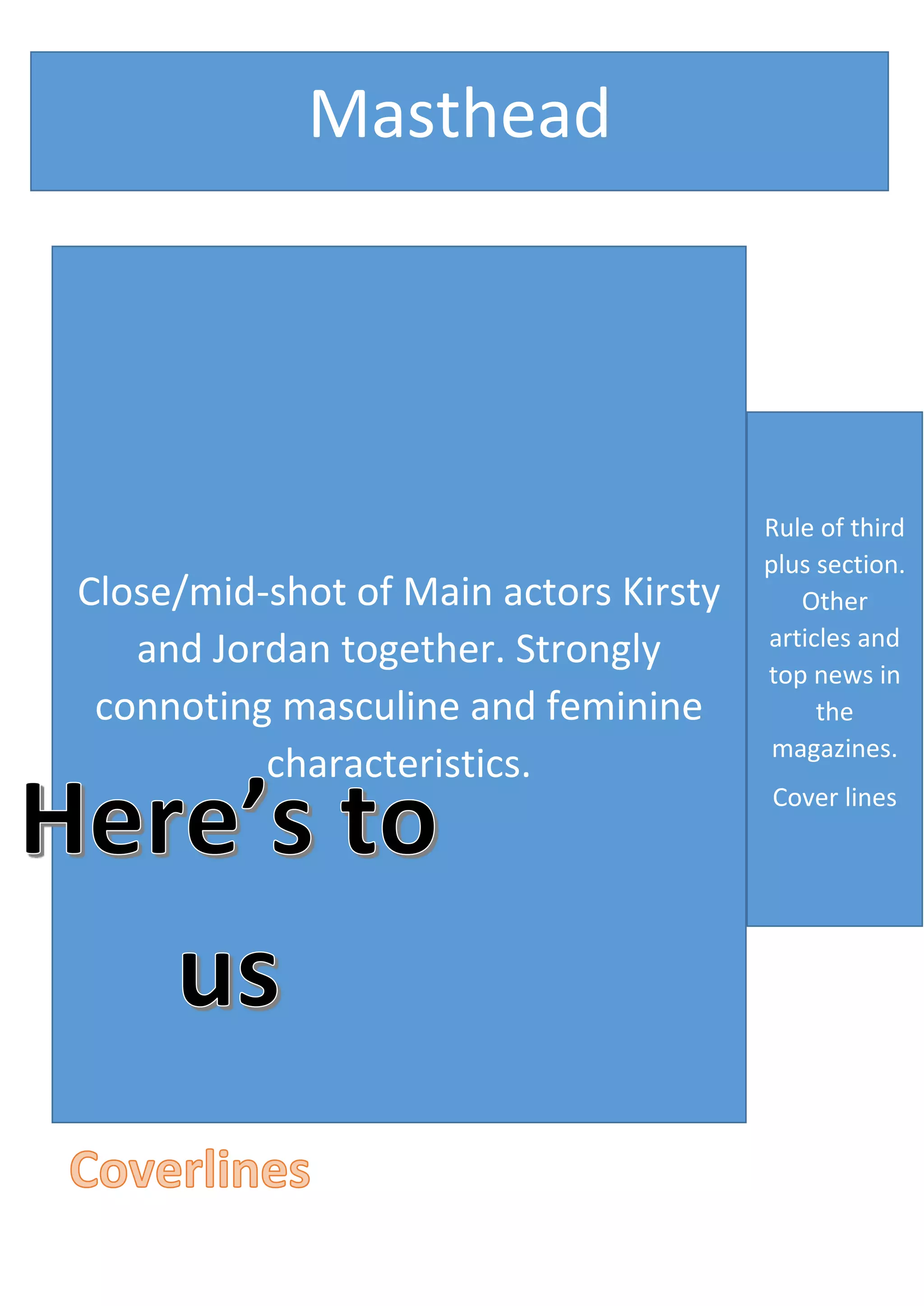 Masthead
Close/mid-shot of Main actors Kirsty
and Jordan together. Strongly
connoting masculine and feminine
characteristics.
Rule of third
plus section.
Other
articles and
top news in
the
magazines.
Cover lines