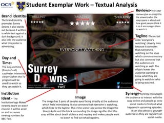 Student Exemplar Work – Textual Analysis
Day and
Time-
The day and time
(Point of call)
captivates interested
viewers when the TV
program will be
aired to watch so
they can watch it.
Institution
Ident - The
Institution logo Makes
viewers aware on watch
channel it will be aired
on and increases
viewing numbers for
BBC Two.
Tagline-The verbal
code ‘everyone's
watching’ cleverly links
because it connotes
that everyone is
watching on the soap
which connotes mystery
but also connotes that
the audience are
watching as well. The
ellipsis leaves the
audience wanting to
know what they are
going to watch or who
is being watched.
Reviews-The 5 star
reviews give an insight to
the viewers what the
soap opera is about and
how good people think it
is so it encourages them
to watch it.
Brand Identity-
The brand identity
promotes Surrey
Downs it also stands
out because it written
in white text against a
dark background. It
also tells the audience
what this poster is
advertising.
Synergy-Synergy encourages
the audience to interact with the
soap online and people go onto
social media to find out what
happens in upcoming episodes.
It can also attract a younger
audience as they are regularly on
social media.
Image
The image has 3 pairs of peoples eyes facing directly at the audience
which feels intimidating .It also connotes that everyone is watching,
which links to the tagline. The crime scene tape across the image the
bloody knife and the black surrounding the image signifies that this
soap will be about death violence and mystery and makes people want
to watch to find out what happens.
 