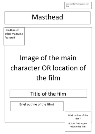 Issue number for magazine and 
date 
Masthead 
Headlines of 
other magazine 
featured 
Image of the main 
character OR location of 
the film 
Title of the film 
Brief outline of the 
film? 
Actors that appear 
within the film 
Brief outline of the film? 
