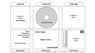 Front of CDInside left Inside right
Front cover Back coverExtra panel
Image of artist
ARTIST NAME
ALBUM NAME
1. Song
2. Song
3. Song
4. Song
5. Song
6. Song
7. Song
8. Song
9. Song
10. Song
11. Song
12. Song
Image of
artist
Image of
Artist
Lyric Booklet
Image of
Artist
Brief
information
about artist and
the album
Background image
Background image
 