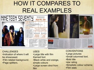 HOW IT COMPARES TO REAL EXAMPLESCONVENTIONSLarge pictures