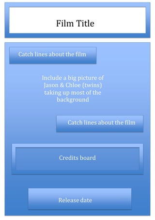 D
Film Title
Include a big picture of
Jason & Chloe (twins)
taking up most of the
background
Credits board
Release date
Catch lines about the film
Catch lines about the film
 