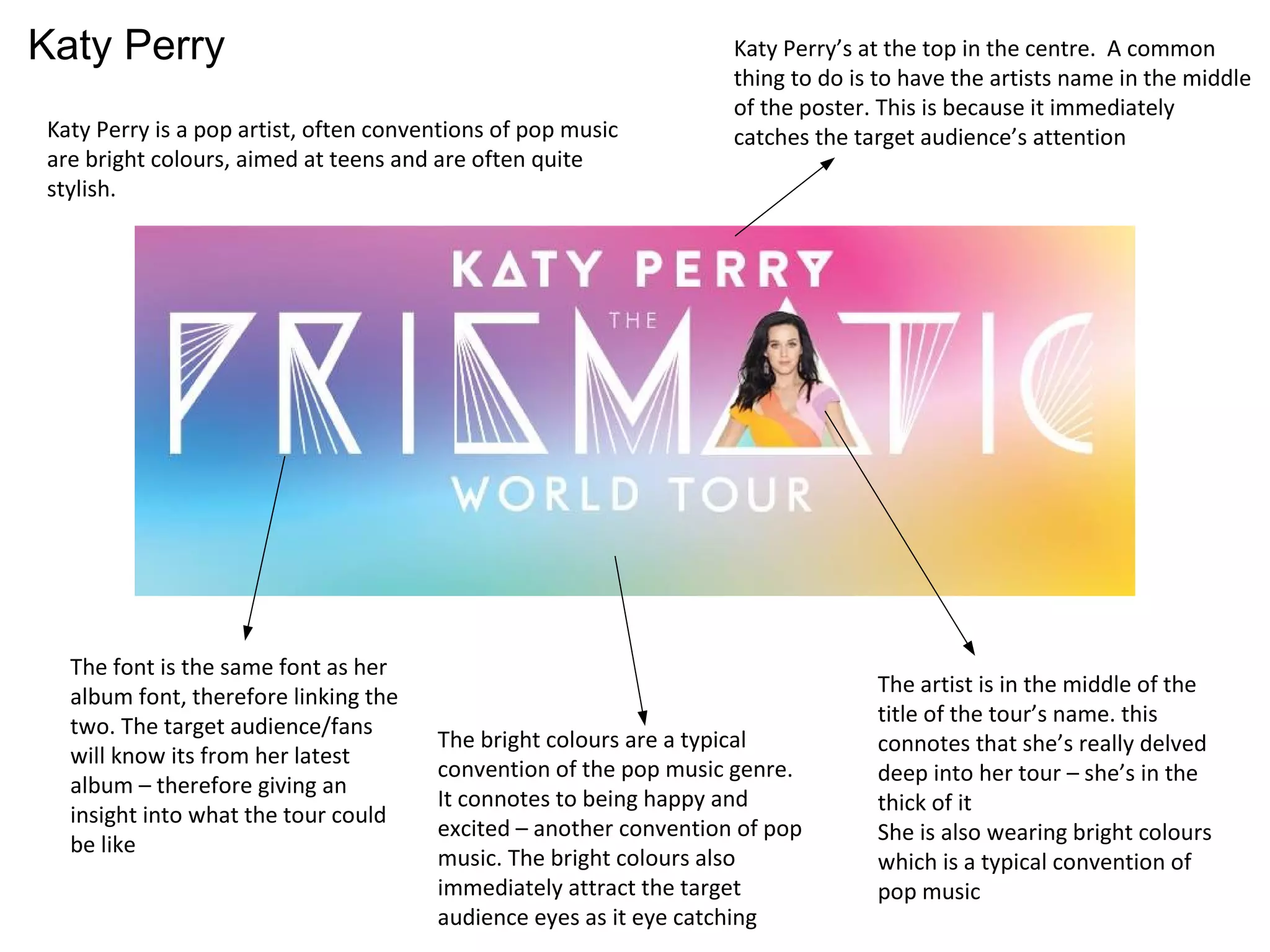 Katy Perry
Katy Perry is a pop artist, often conventions of pop music
are bright colours, aimed at teens and are often quite
stylish.
Katy Perry’s at the top in the centre. A common
thing to do is to have the artists name in the middle
of the poster. This is because it immediately
catches the target audience’s attention
The artist is in the middle of the
title of the tour’s name. this
connotes that she’s really delved
deep into her tour – she’s in the
thick of it
She is also wearing bright colours
which is a typical convention of
pop music
The bright colours are a typical
convention of the pop music genre.
It connotes to being happy and
excited – another convention of pop
music. The bright colours also
immediately attract the target
audience eyes as it eye catching
The font is the same font as her
album font, therefore linking the
two. The target audience/fans
will know its from her latest
album – therefore giving an
insight into what the tour could
be like
 
