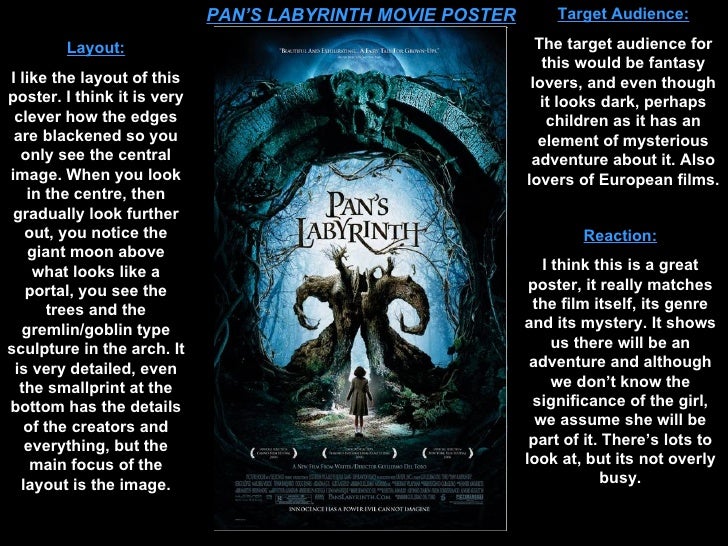 film poster analysis