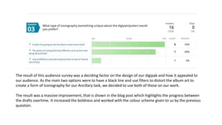 The result of this audience survey was a deciding factor on the design of our digipak and how it appealed to
our audience. As the main two options were to have a black line and use filters to distort the album art to
create a form of iconography for our Ancillary task, we decided to use both of these on our work.
The result was a massive improvement, that is shown in the blog post which highlights the progress between
the drafts overtime. It increased the boldness and worked with the colour scheme given to us by the previous
question.
 