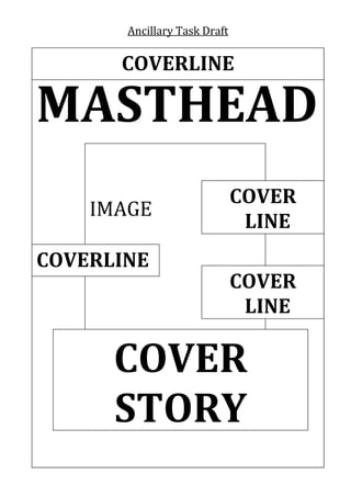 Ancillary Task Draft

COVERLINE

MASTHEAD
IMAGE COVER
IMAGE
LINE
COVERLINE

COVER
LINE

COVER
IMAGE
STORY
IMAGE
IMAGE

 