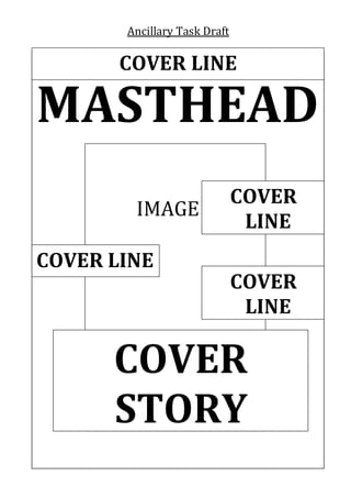 Ancillary Task Draft
MASTHEAD
IMAGE
COVER
LINE
IMAGE
COVER
STORY
COVER LINE
IMAGE
COVER
LINE
IMAGE
COVER LINE
IMAGE
 