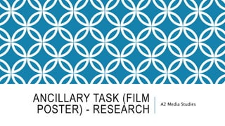 ANCILLARY TASK (FILM
POSTER) - RESEARCH
A2 Media Studies
 