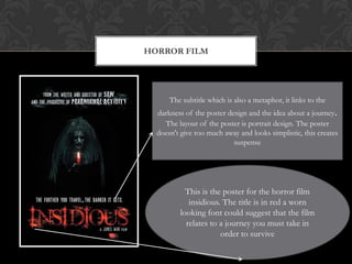 HORROR FILM




      The subtitle which is also a metaphor, it links to the
  darkness of the poster design and the idea about a journey.
    The layout of the poster is portrait design. The poster
  doesn't give too much away and looks simplistic, this creates
                           suspense




           This is the poster for the horror film
            insidious. The title is in red a worn
         looking font could suggest that the film
           relates to a journey you must take in
                      order to survive
 